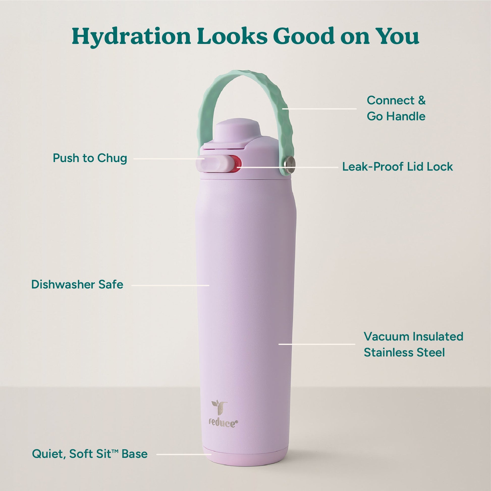 aura-26-oz-w3 Aura_26oz_LilacBud_PDP_Infographic_2-24.jpg