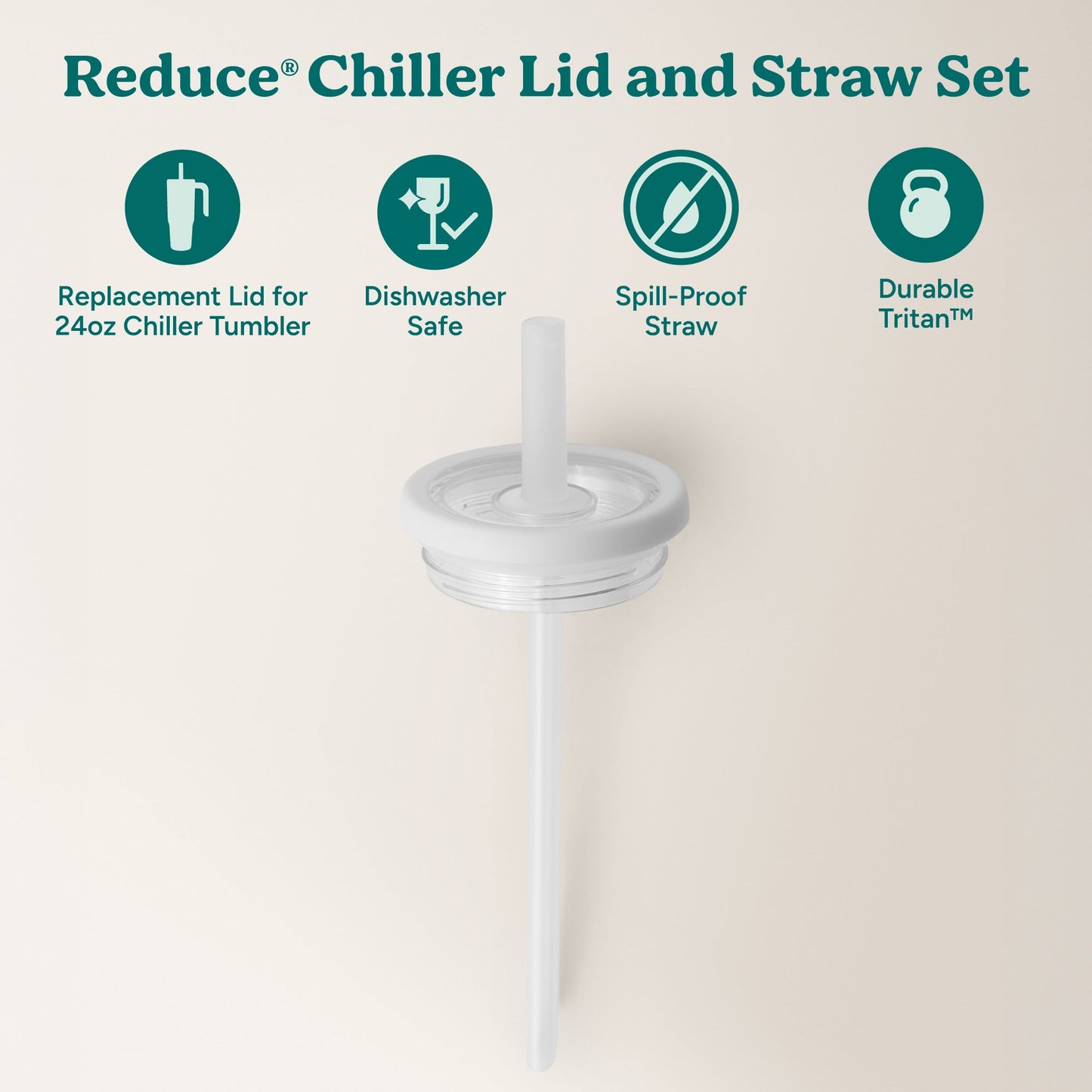 chiller-medium-lid-and-straw-set-n7 ChillerLid_24oz_Replacement-2_Clear.jpg