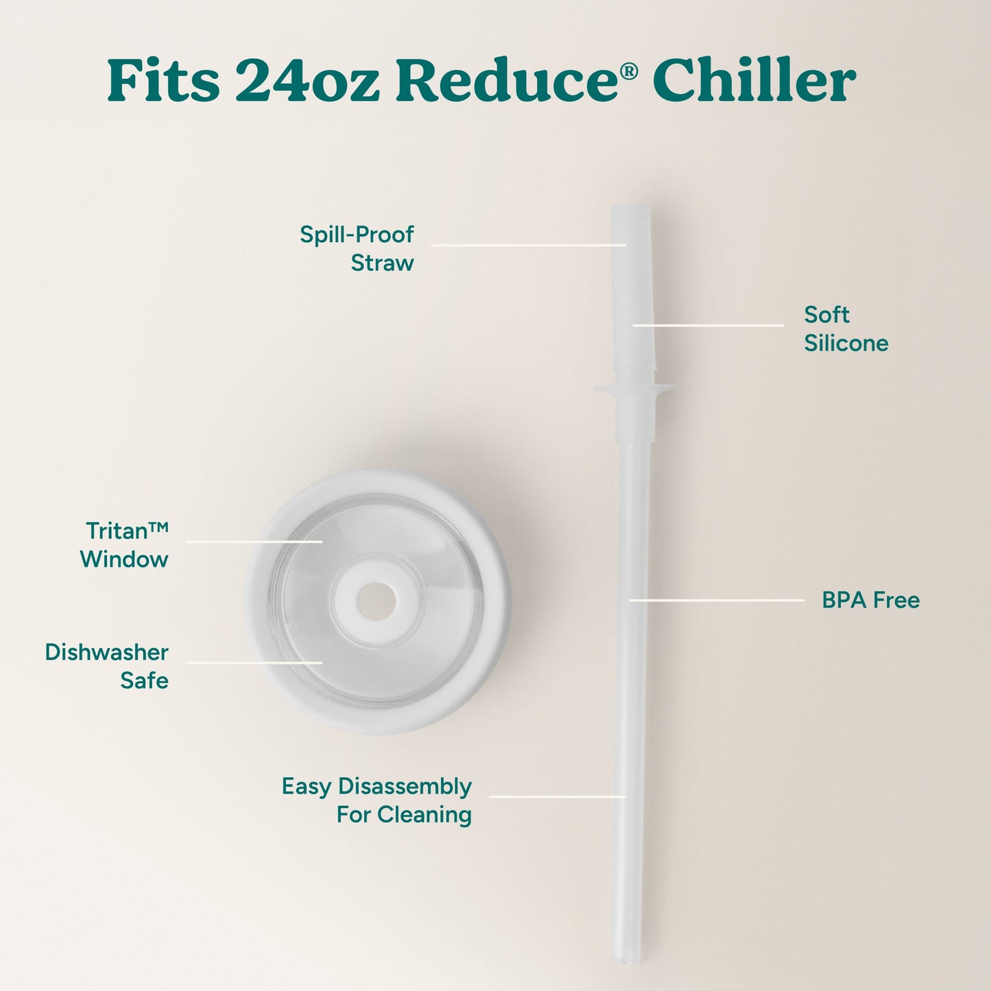 chiller-medium-lid-and-straw-set-n7 ChillerLid_24oz_Replacement-3_Clear.jpg