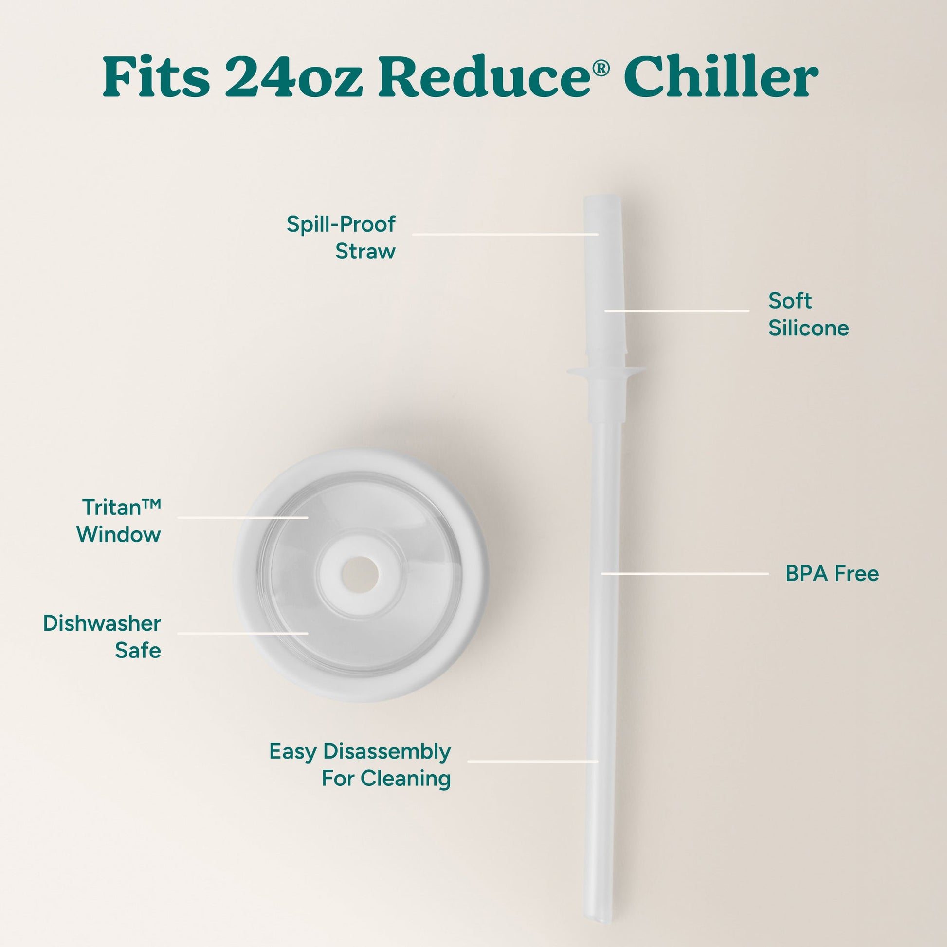 chiller-medium-lid-and-straw-set-n7 ChillerLid_24oz_Replacement-3_Clear.jpg