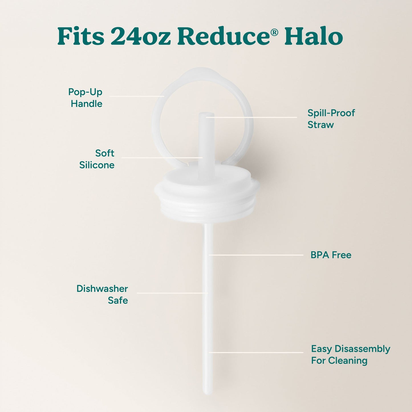 halo-medium-lid-and-straw-set-l2 HaloLid_24oz_Replacement-3_5a491c1e-16a1-4137-99f0-c960a4a77ab9_White.jpg