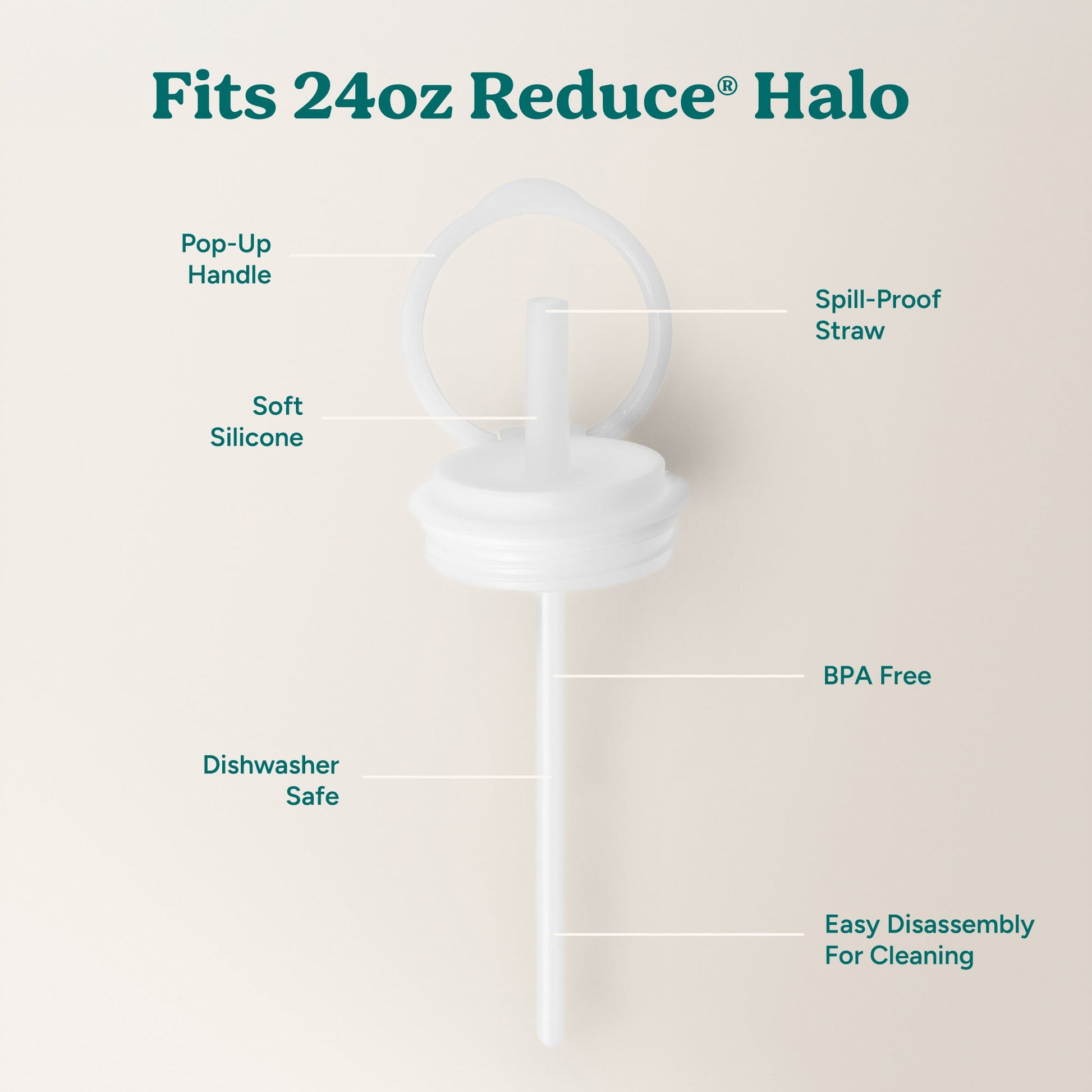 halo-medium-lid-and-straw-set-l2 HaloLid_24oz_Replacement-3_5a491c1e-16a1-4137-99f0-c960a4a77ab9_White.jpg
